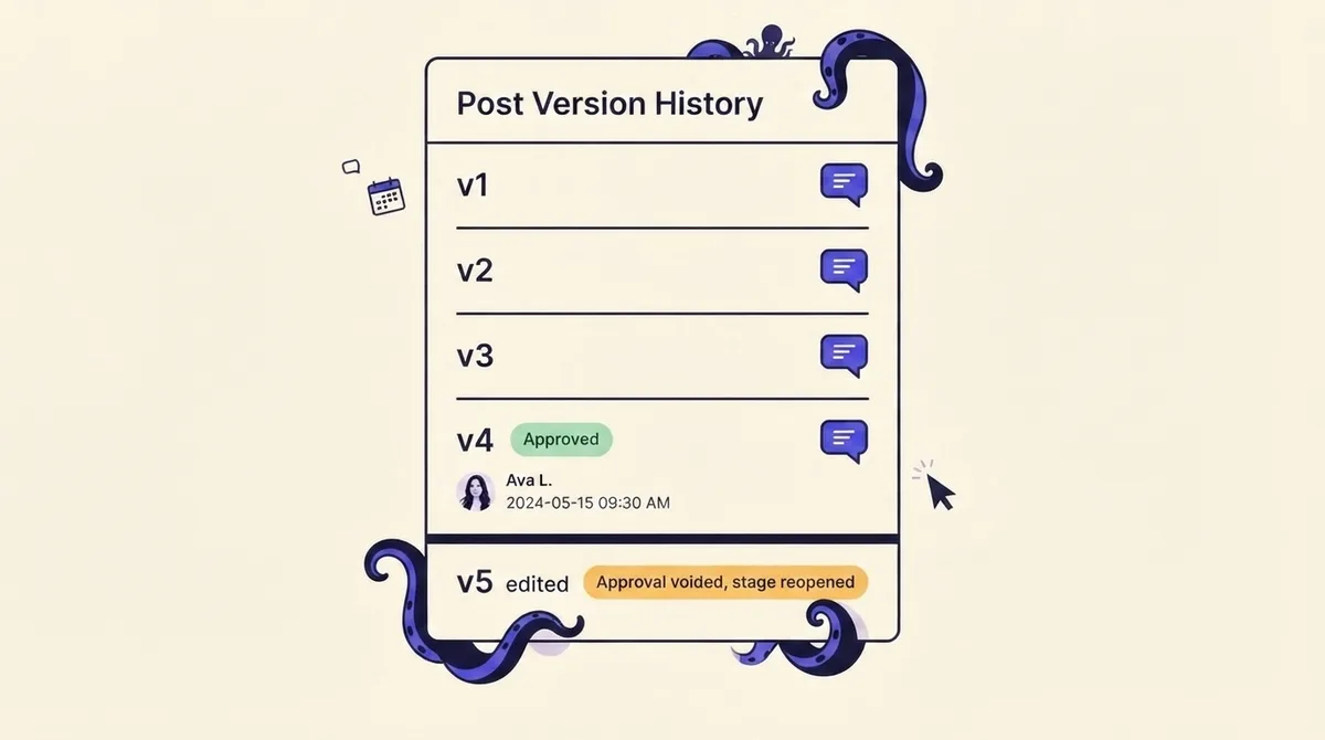 Version history for a post showing an approval badge on version four and a later edit that voids the approval and reopens the stage